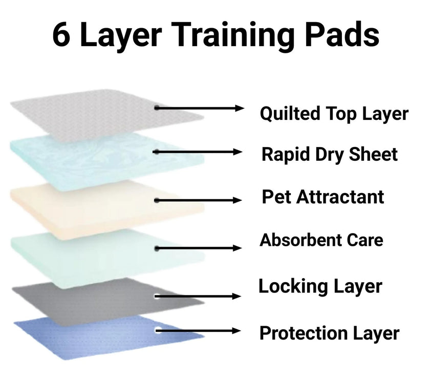 Mr. Peanut's Premium Absorbent Gel Pee Pads